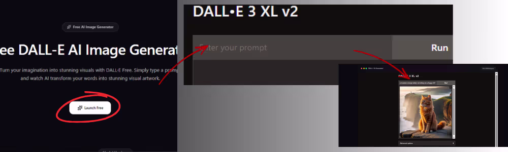 How DALL-E Image Generator Works